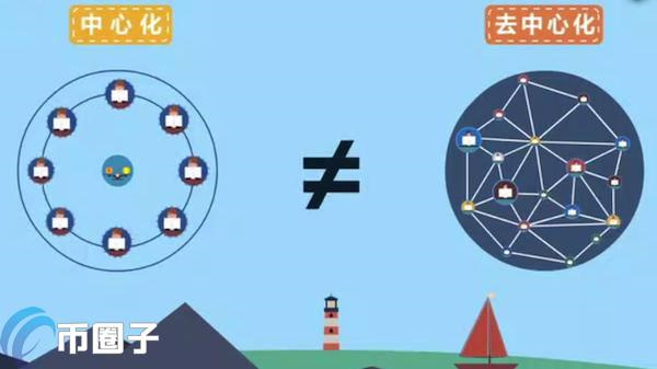 中心化交易所和去中心化交易所有什么区别？-第1张图片-欧易下载