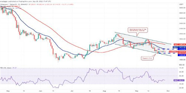 ETH今日最新价格 以太坊最新消息-第3张图片-欧易下载 ETH今日最新价格 以太坊最新消息-第3张图片-欧易下载