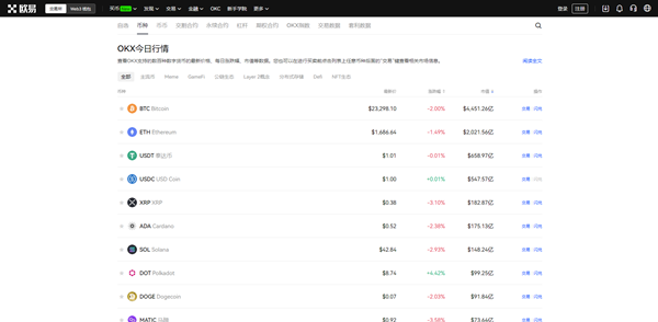 欧易app官方下载最新版-欧易ok最新版本v6.1.23安装包-第11张图片-欧易下载