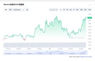 MR今日最新价格消息2023年3月1日 MR2023价格行情预测分享