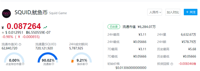 鱿鱼币最新消息（鱿鱼币价格今日行情）-第1张图片-欧易下载
