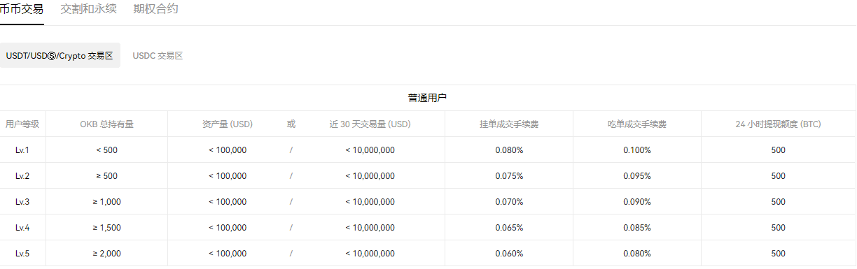欧亿交易平台软件下载官方网站(v6.1.25)|欧意软件骗局-第3张图片-欧易下载