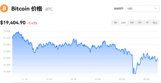 比特币_比特币最新价格_比特币欧易美元报价