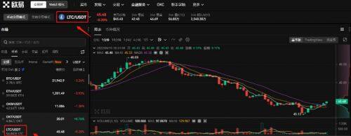 欧易交易所怎么充值购买？欧易OKx充值买币最新教程-第6张图片-欧易下载