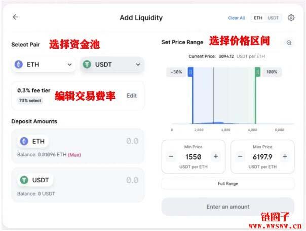 2022以太坊最受欢迎的去中心化交易所是什么？Uniswap怎么用？Uniswap新手教程-第1张图片-欧易下载
