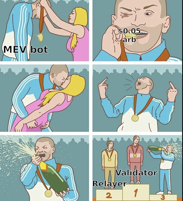 MBV研究进展以及研究方向-第4张图片-欧易下载 MBV研究进展以及研究方向-第4张图片-欧易下载