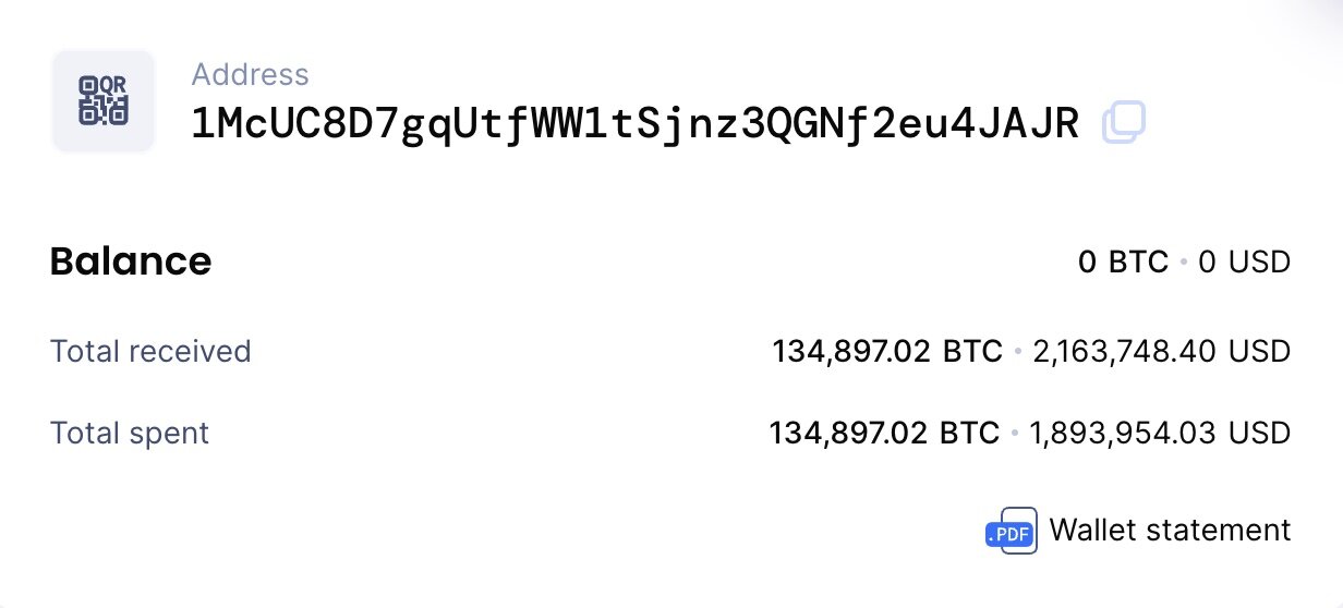 黑客砸盘？疑似Mt.Gox攻击者钱包转出超1万枚比特币-第3张图片-欧易下载
