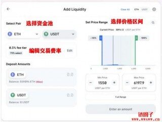 2022以太坊最受欢迎的去中心化交易所是什么？Uniswap怎么用？Uniswap新手教程