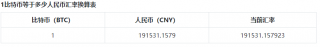 1比特币等于多少人民币_比特币兑换人民币的最新汇率　 　　