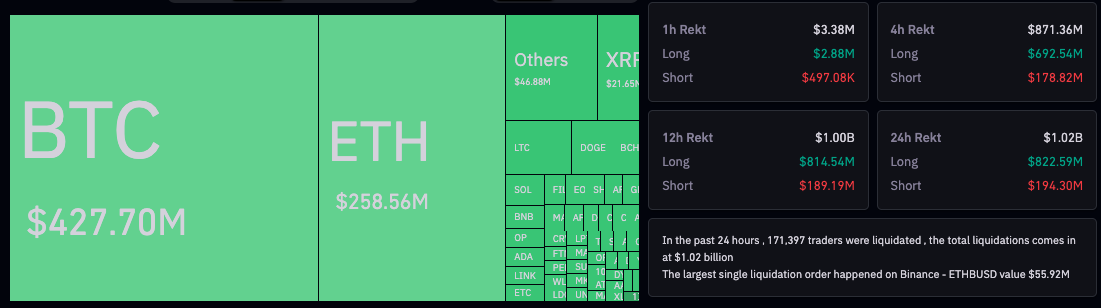 比特币最新消息 比特币为何下跌?5个潜在原因-第1张图片-欧易下载