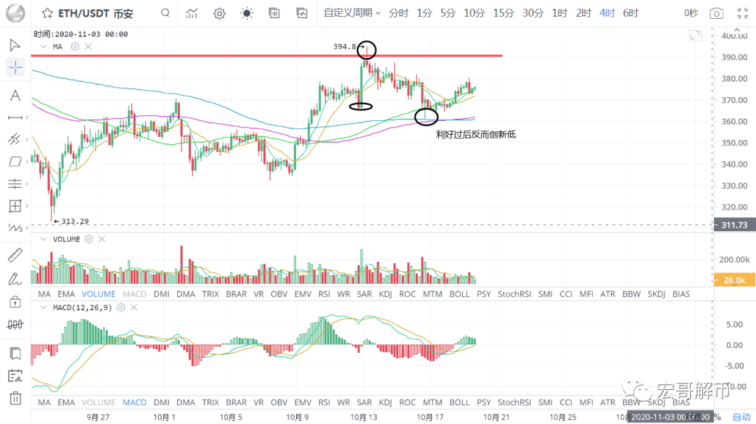 OK币暴雷掀起了提币狂潮 该去哪里提币交易?-第1张图片-欧易下载 OK币暴雷掀起了提币狂潮 该去哪里提币交易?-第1张图片-欧易下载