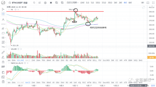 OKE币暴雷掀起了提币狂潮 该去哪里提币交易?