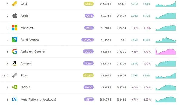 比特币时隔578天重新站上四万美元 有哪些上涨逻辑？-第2张图片-欧易下载