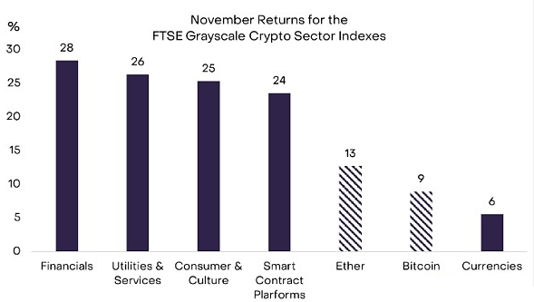 灰度为何看好比特币的2024年估值，2024年比特币会翻倍吗？-第2张图片-欧易下载