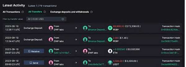 PERP三天暴涨188% binance紧急调整合约杠杆 避免强行平仓-第2张图片-欧易下载