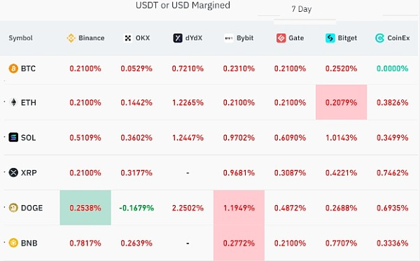 比特币价格触及2023年新高 为何散户交易者仍观望？-第1张图片-欧易下载