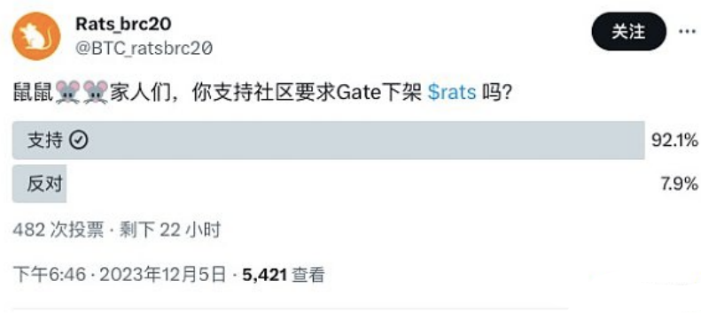 RATS在Gate交易所遭数据砸盘？RATS社区发起提币运动-第1张图片-欧易下载
