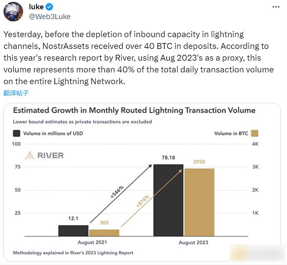 Fair Mint在即 Nostr Assets再现存款故障 平台成色还有多少？-第5张图片-欧易下载