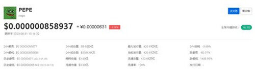 PEPE币还会大涨吗 PEPE币未来价值介绍-第2张图片-欧易下载