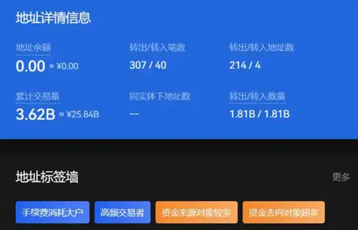 50天买入18亿美元BTC-第2张图片-欧易下载