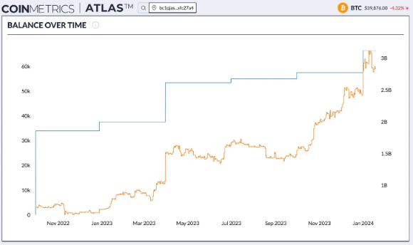 USDT供应量新高背后：平均转账金额7000美元-第3张图片-欧易下载
