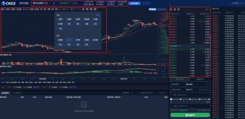 欧易交易所币币交易教程-第7张图片-欧易下载